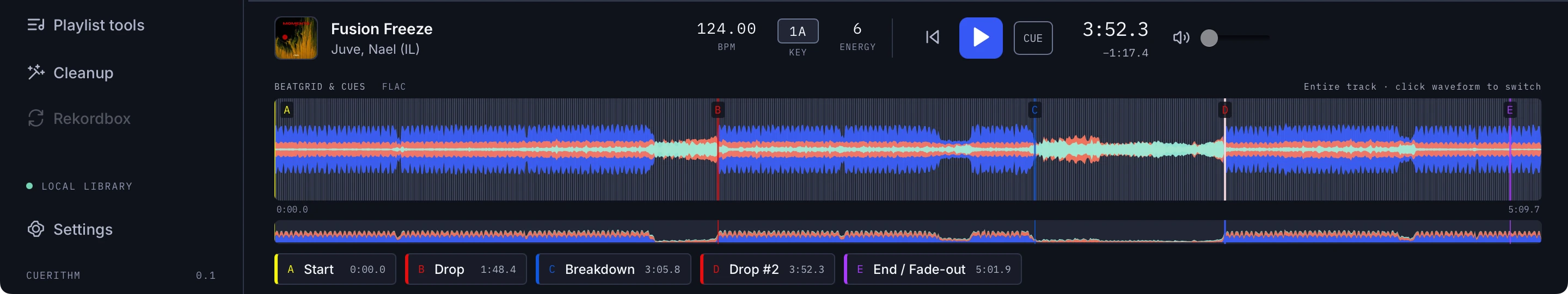 A colour waveform with cue markers